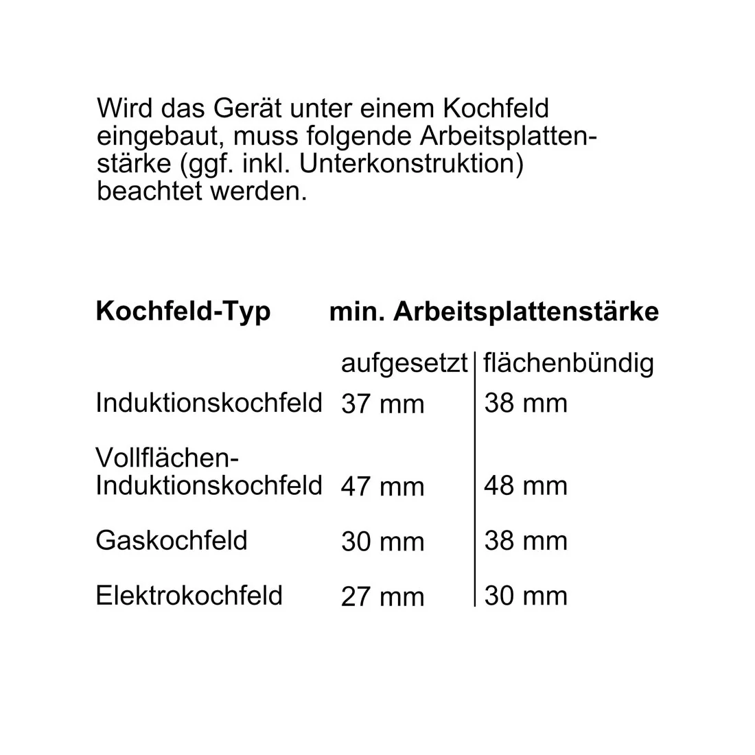 Produktbild 10